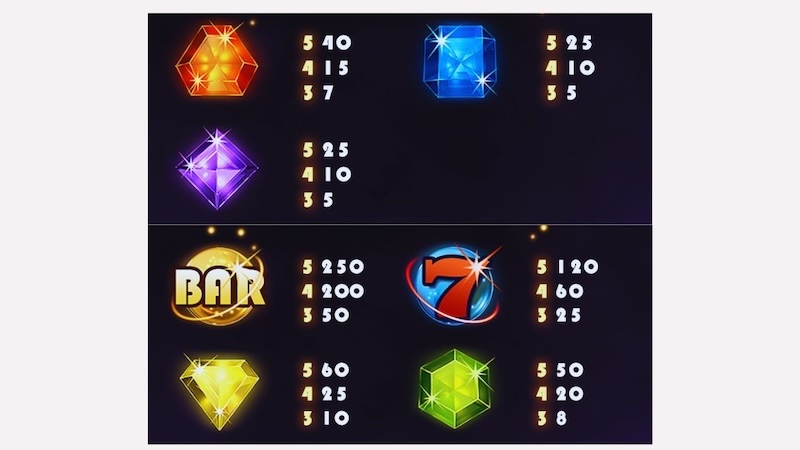  jeux starburst slot