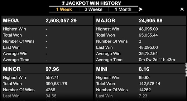 mega moolah jackpots