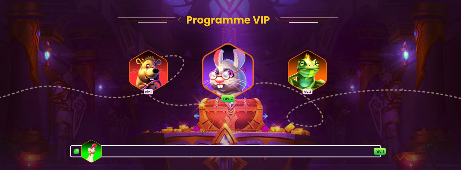bizzo casino vip