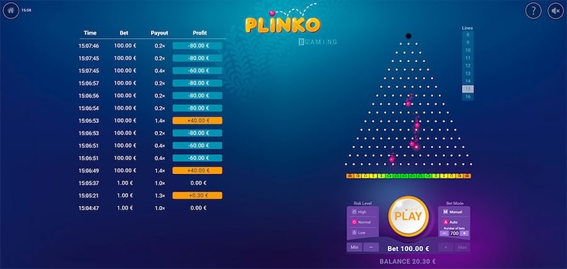 Plinko Critique BGaming