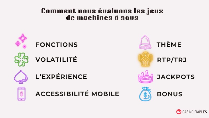 évaluons les jeux de machines à sous
