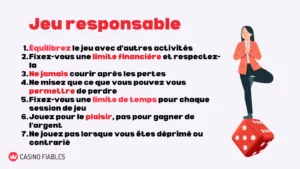 Le jeu problématique au Canada