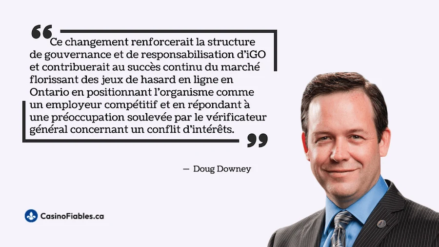 igaming ontario separation agco canada