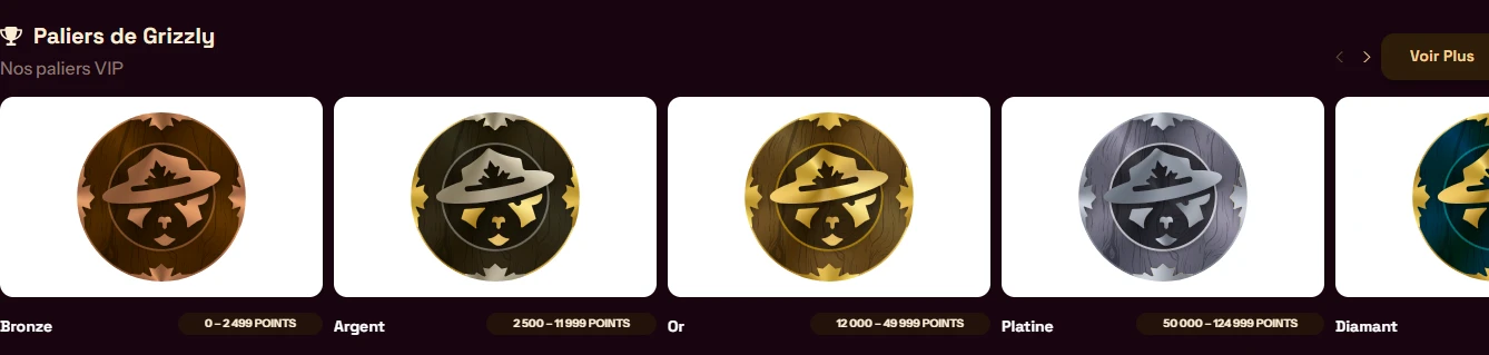 grizzlys quest casino vip