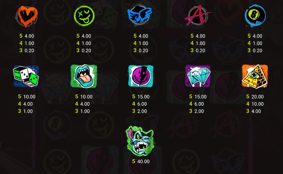 chaos crew 2 symbole