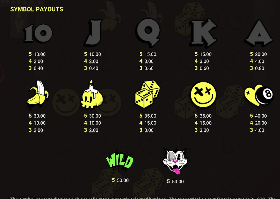 rip city symboles de paiment